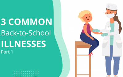 3 Common Back to School Illnesses Part 1 of 2