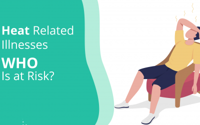 Heat Related Illnesses- Who is at Risk?