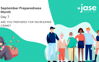 Are You Prepared for Burglary and Theft?