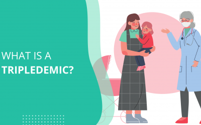 What is a Tripledemic?